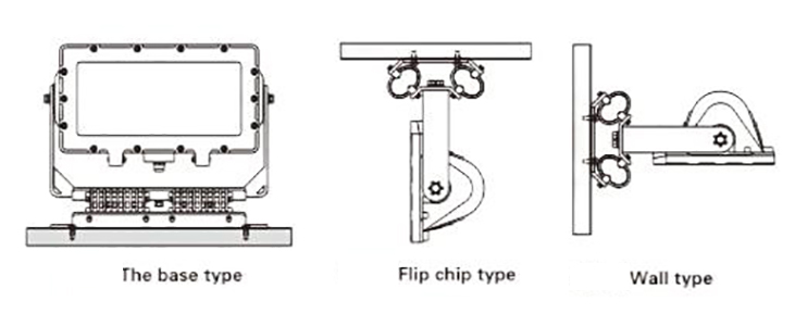 High Temperature Resistance Flood Light1.jpg